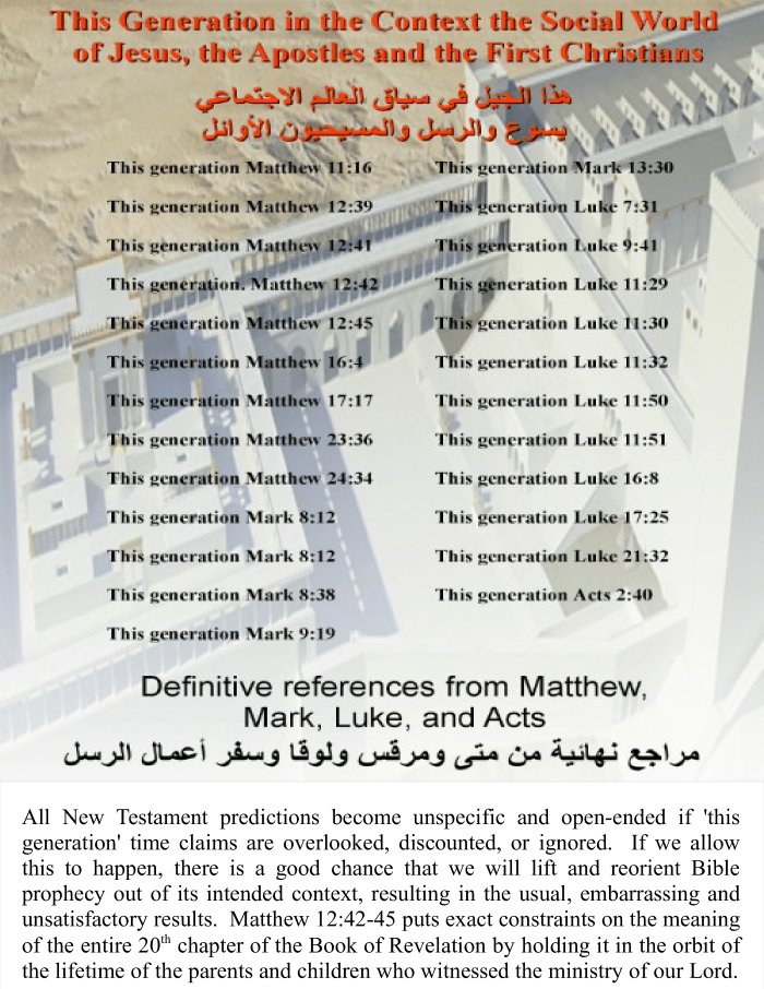 This Generation in the New Testament True Christian Press.org